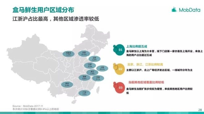 美易单业务平台，重塑企业运营效率的先锋力量