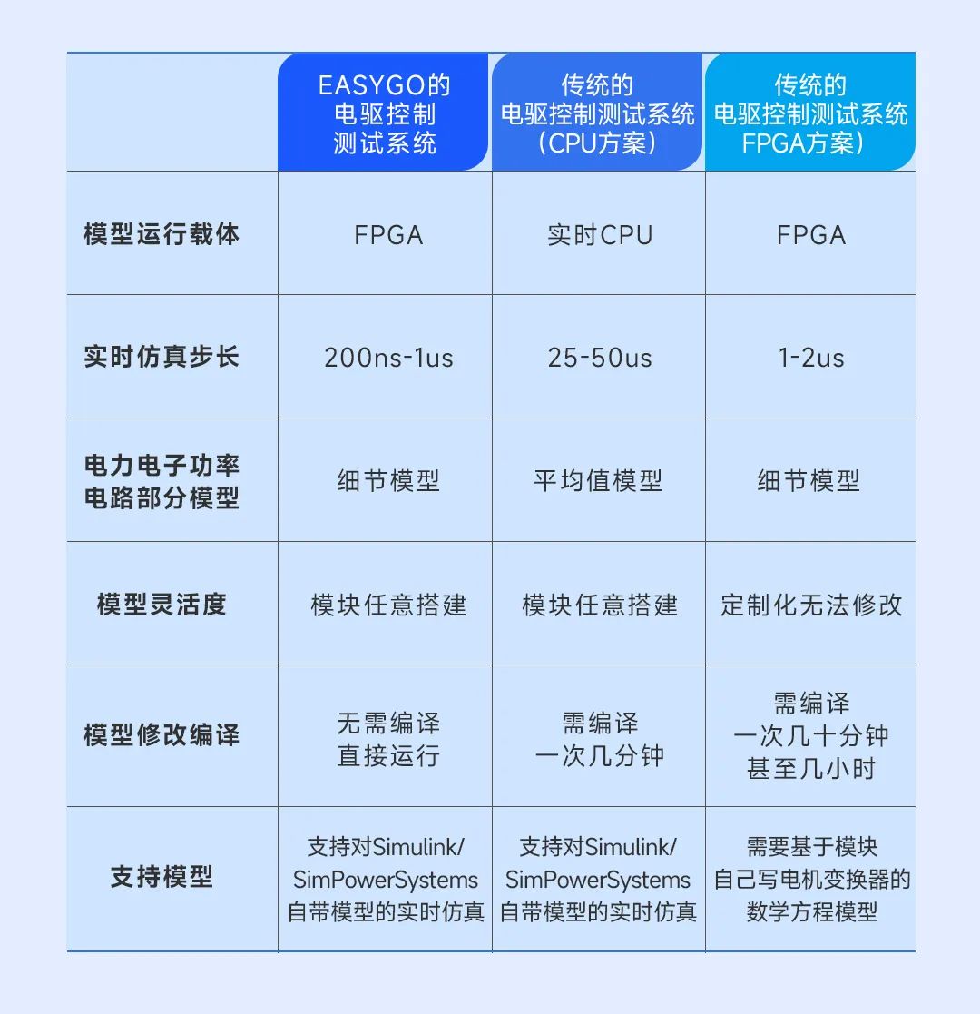 探究B1级阻燃标准的重要性与应用