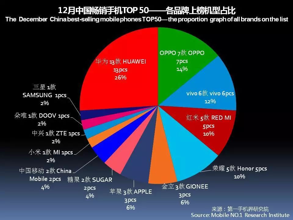 鲁西化工集团采购平台，重塑供应链，引领行业新风向