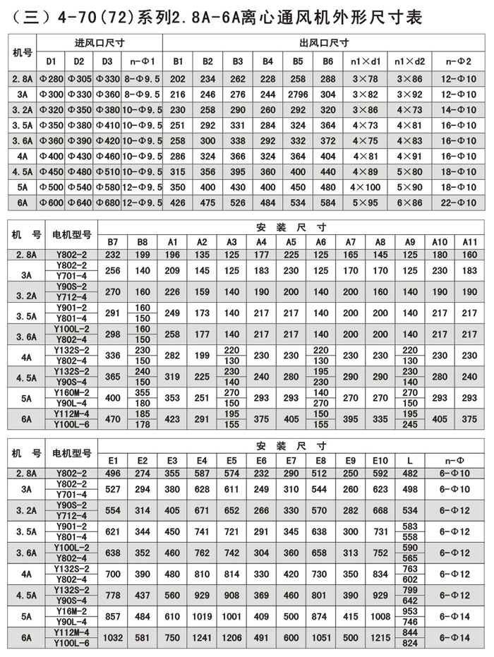 第319页
