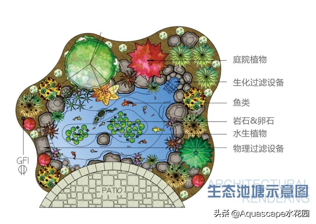 水处理药剂，引领未来水质净化的关键力量