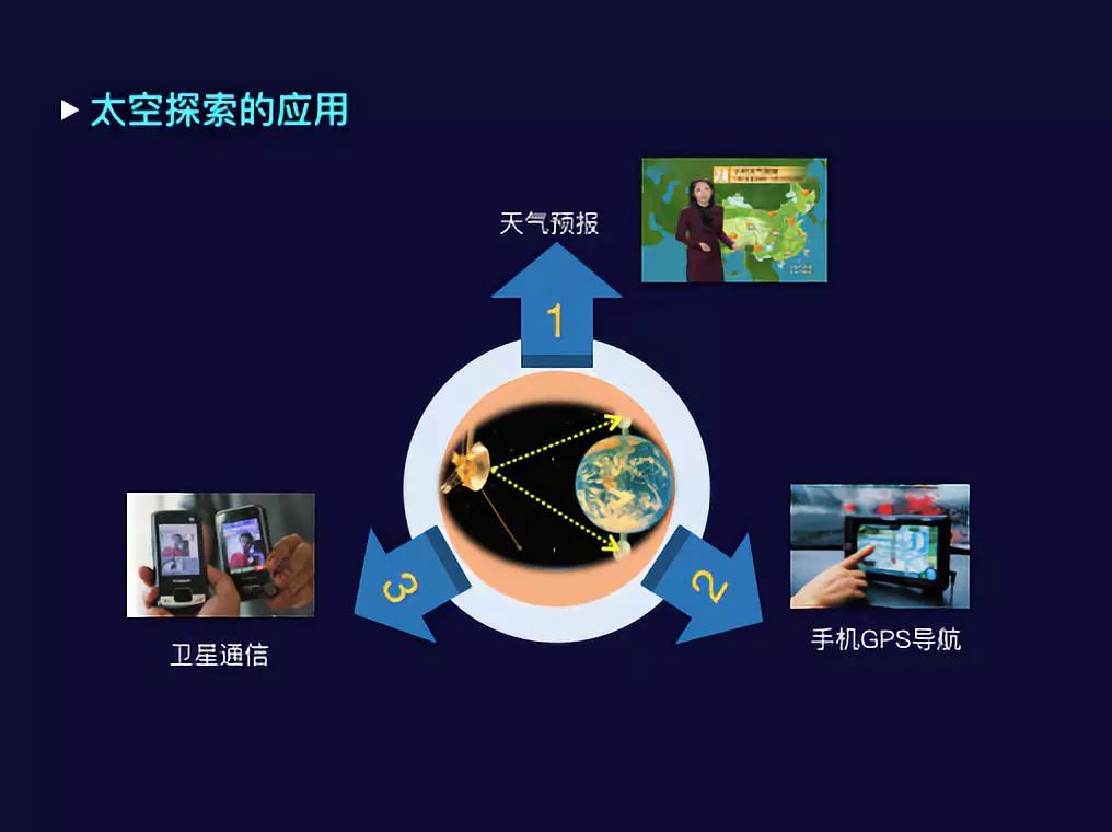 探索机巴，定义、应用与未来展望