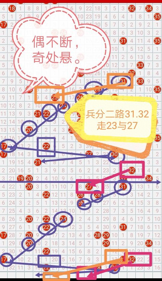 大乐透所有走势图500