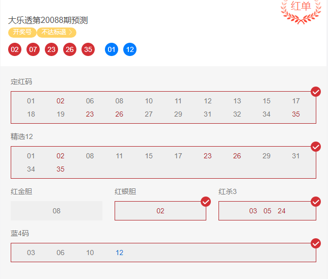 大乐透最近走势图表图周一