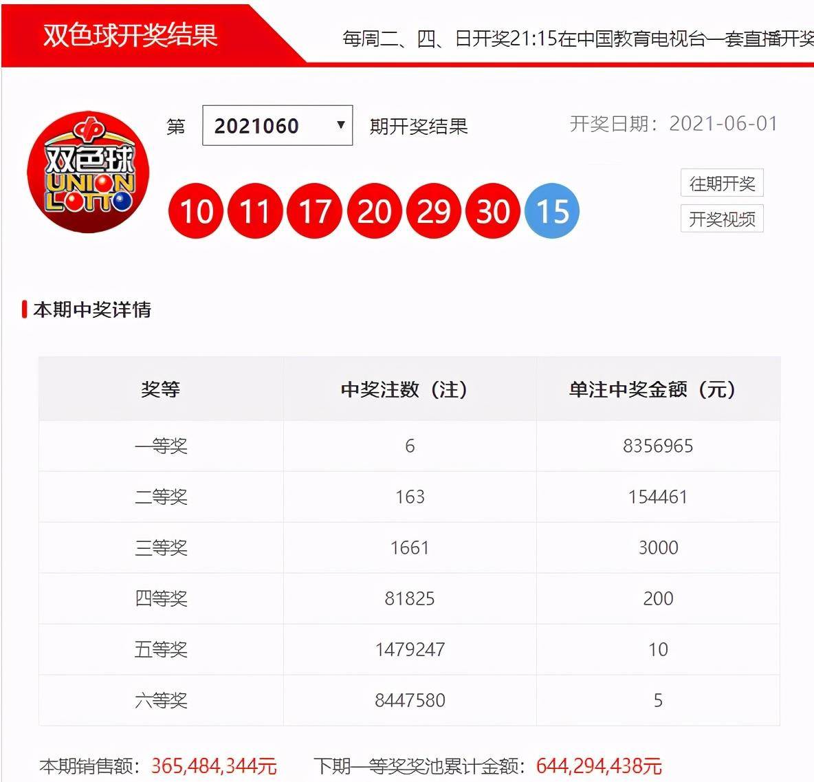 近一个月双色球开奖结果双今天
