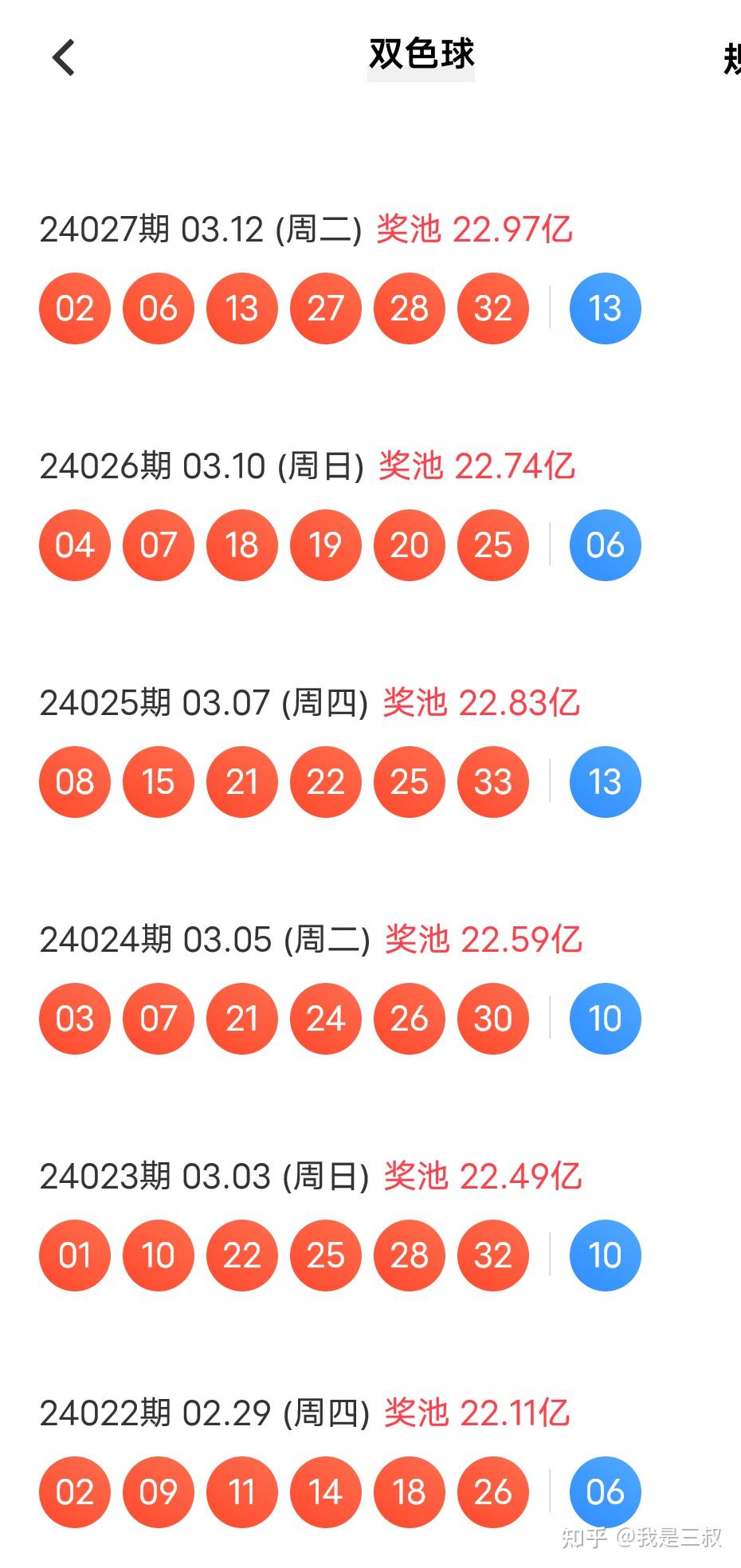 5月31双色球开奖结果双今天