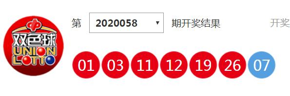 双色球开奖结果双今天八号