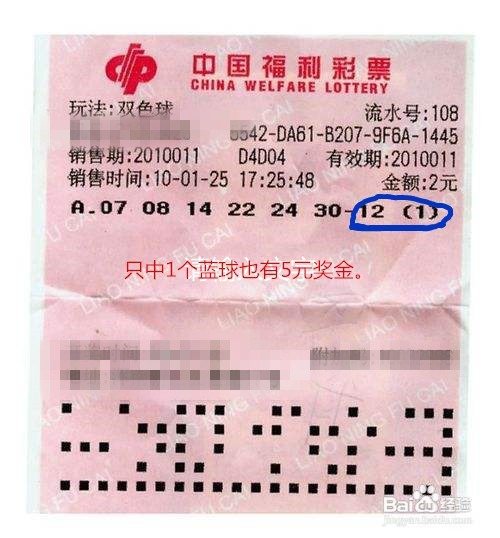 双色球历史中奖彩票规则表