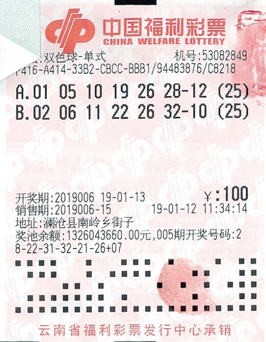 双色球历史中奖彩票2 1多少钱