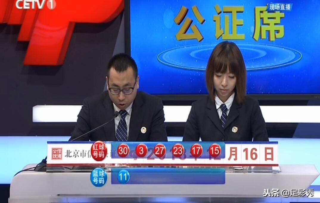 双色球历史中奖彩票3 1