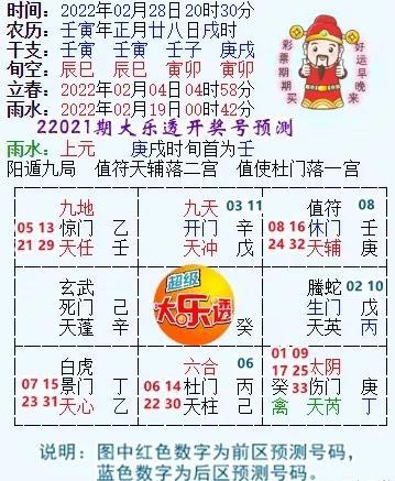 体育彩票大乐透几点停止选号
