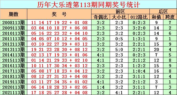 第294页