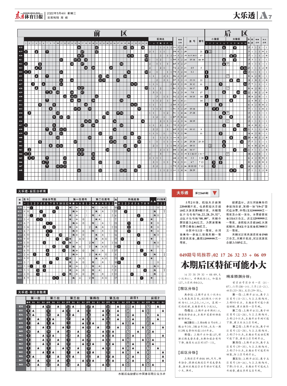 体育彩票大乐透22049期