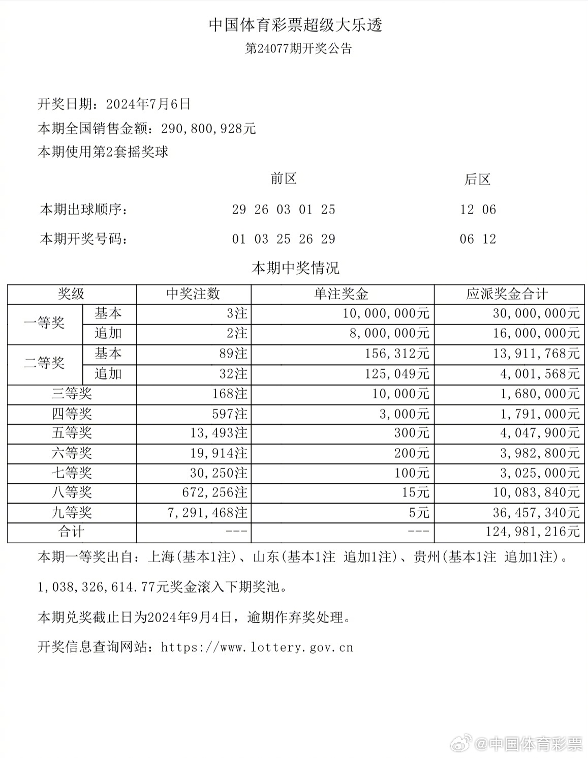 体育彩票大乐透前区