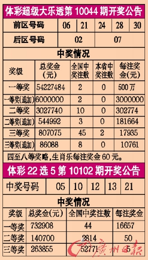 体育彩票大乐透复式 金额