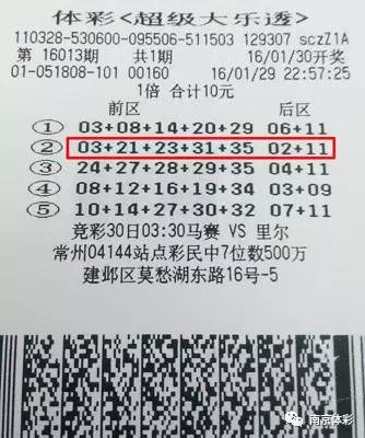 体育彩票大乐透规则及中奖规则