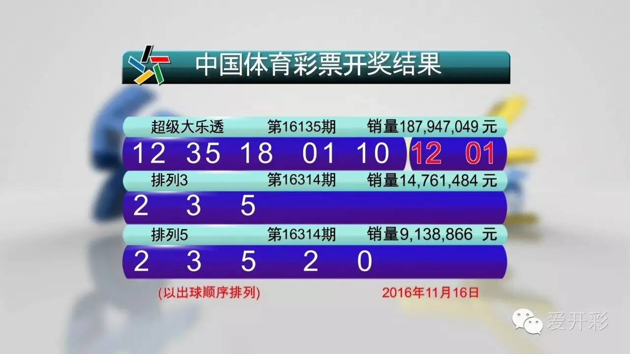 体育彩票大乐透6加4追加多少钱