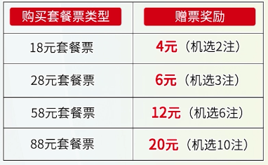 体育彩票大乐透购买价格