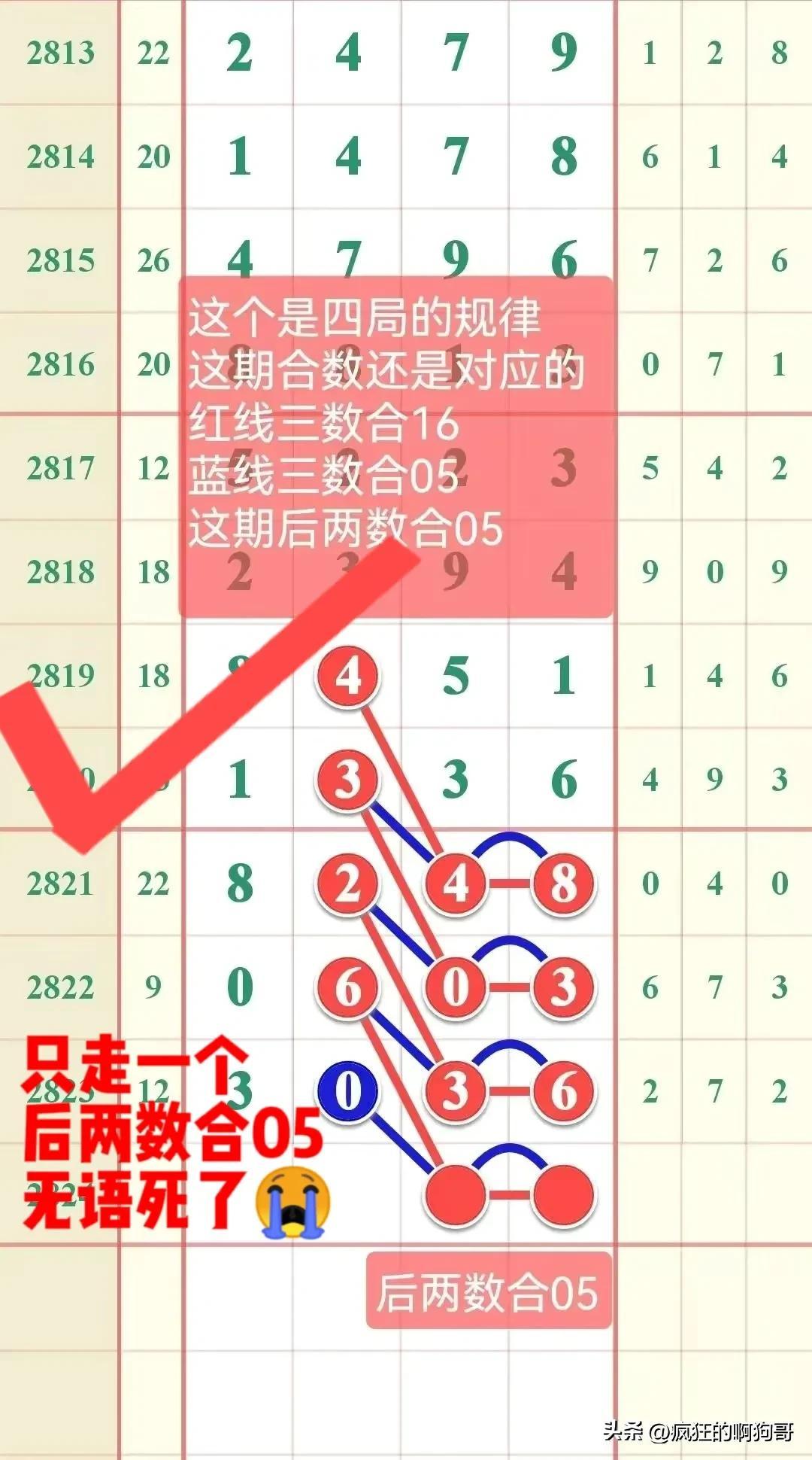 排列五今天开奖结果直播今晚七彩开奖直播