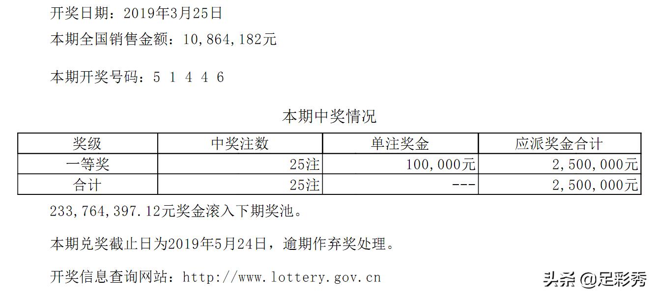 排列五今天开奖结果号码直播现场大乐透体彩列五