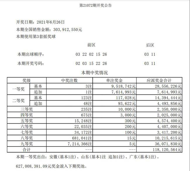 昨天开大乐透奖结果