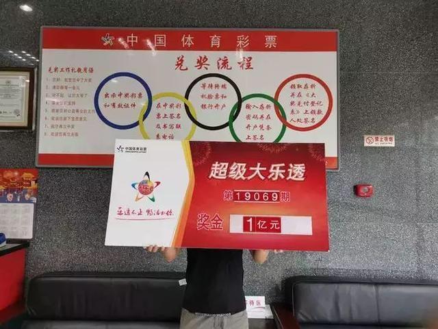 第284页
