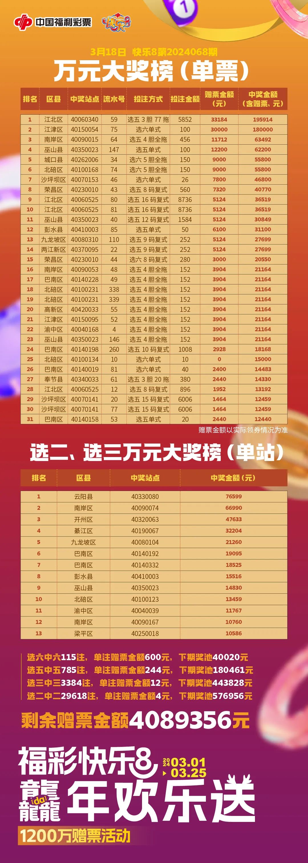 大乐透今天开快乐8奖结果