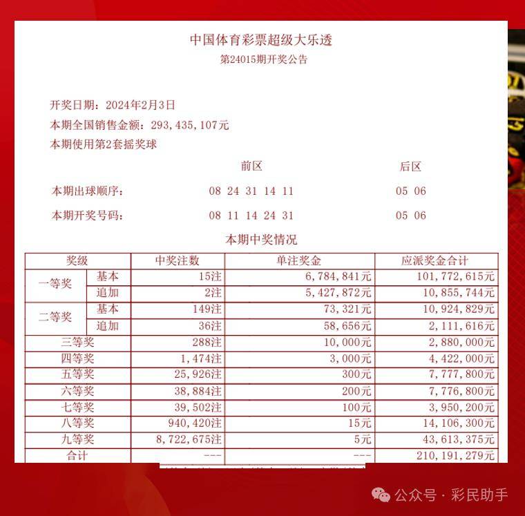 大乐透开l奖结果今天晚上