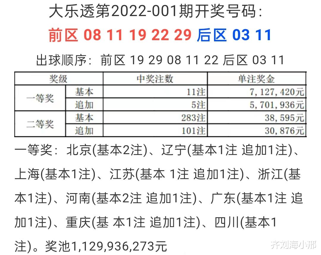 大乐透今天开双奖结果