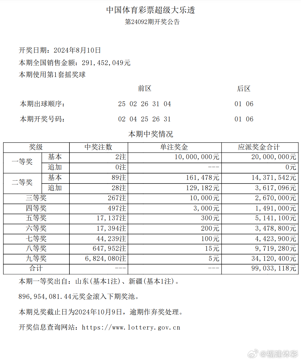 大乐透今晚开两次奖
