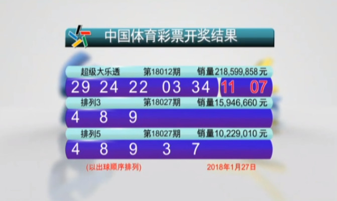 大乐透一等奖未开号码