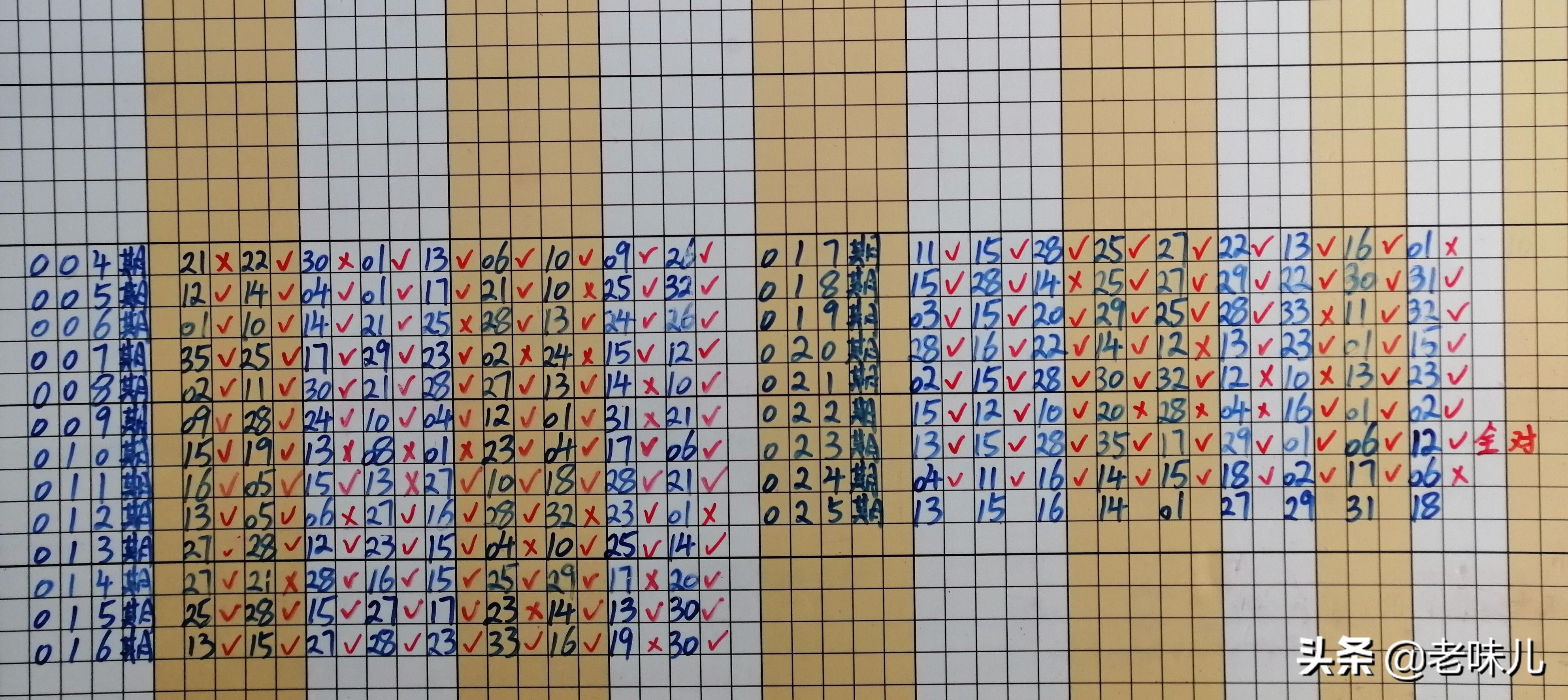 第281页