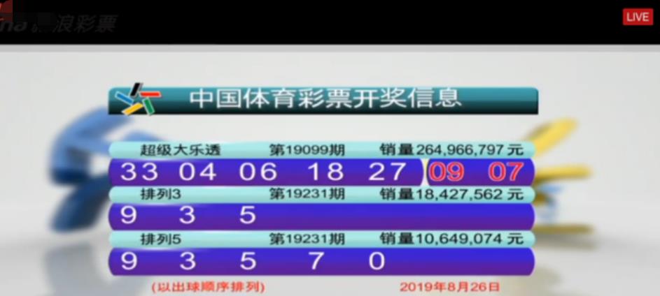 大乐透开奖号最新结果