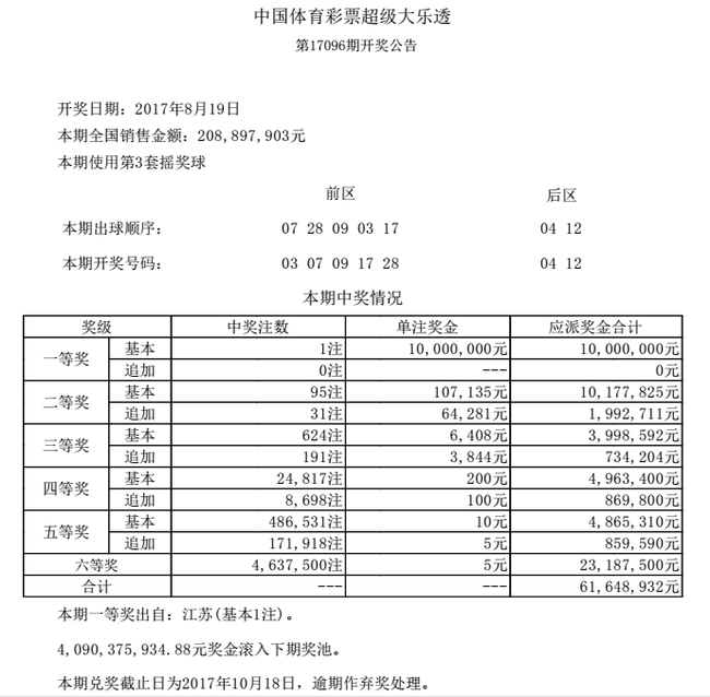 第280页