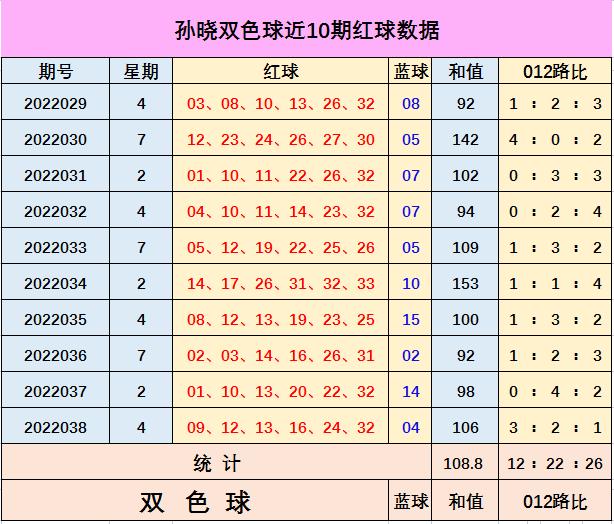 第277页