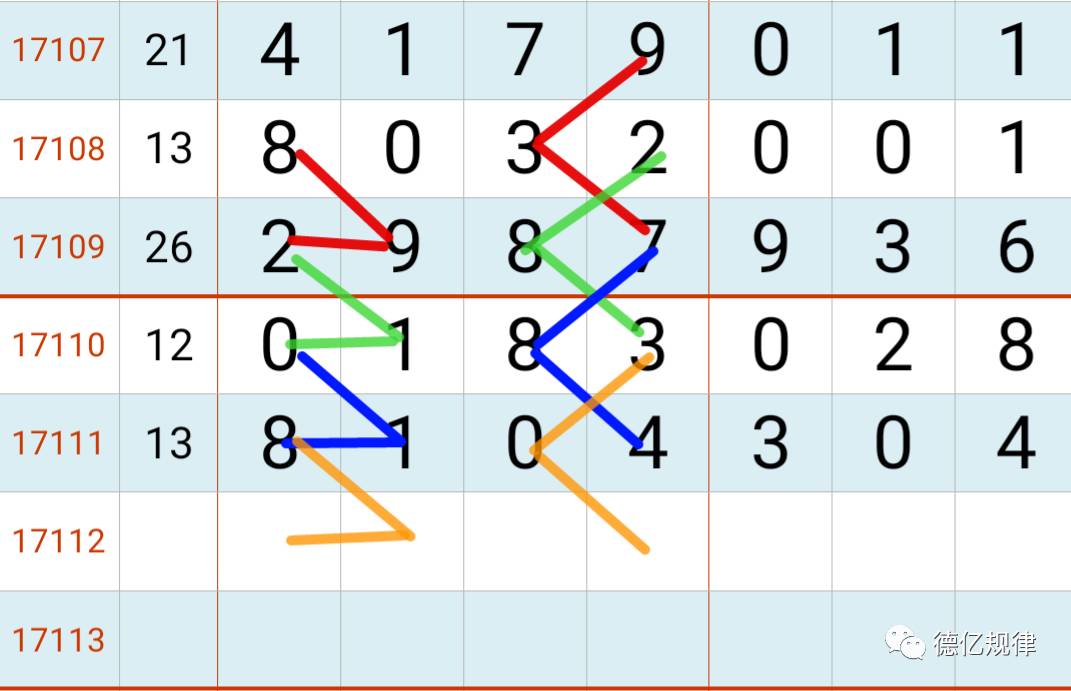 第275页
