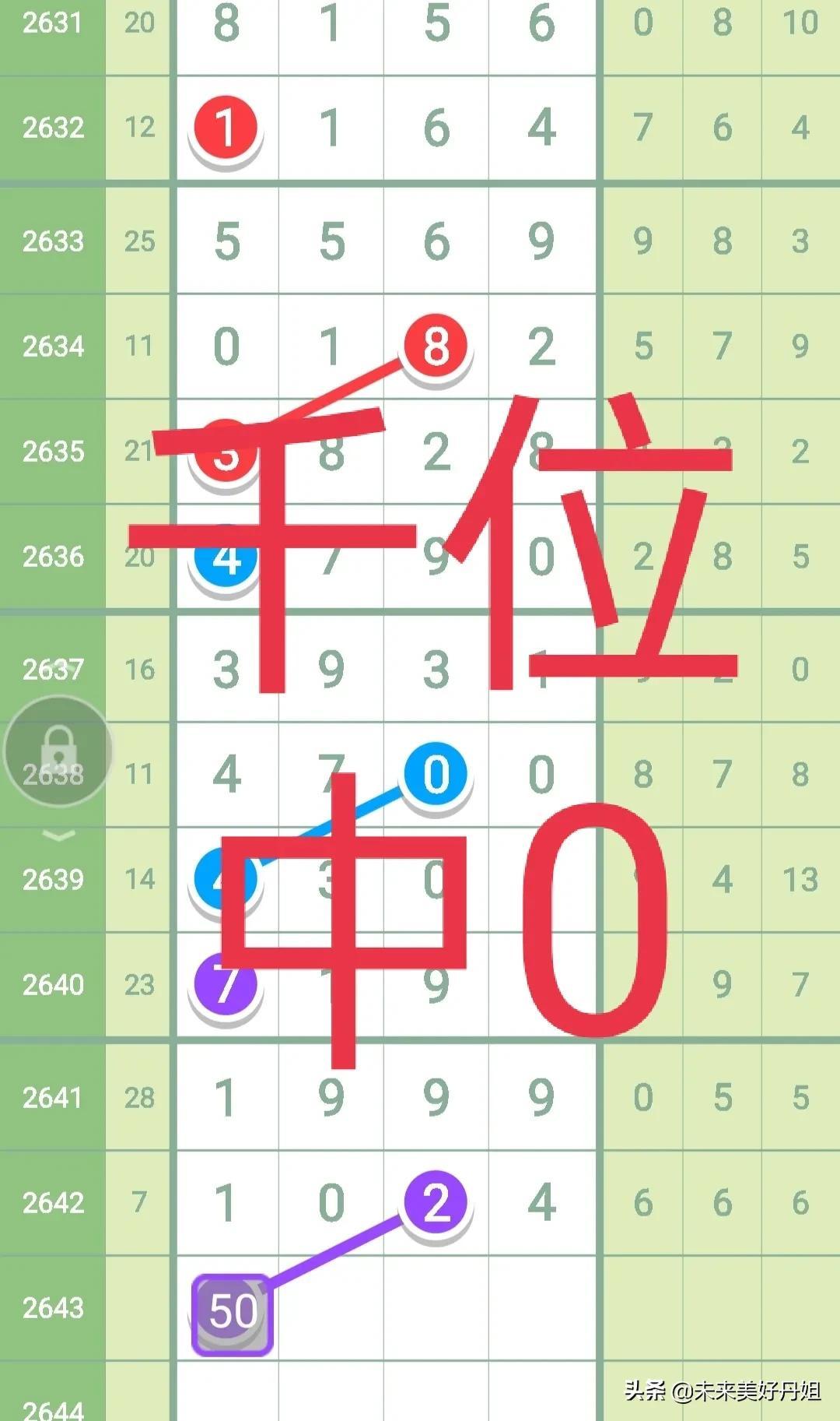 开奖查询今天