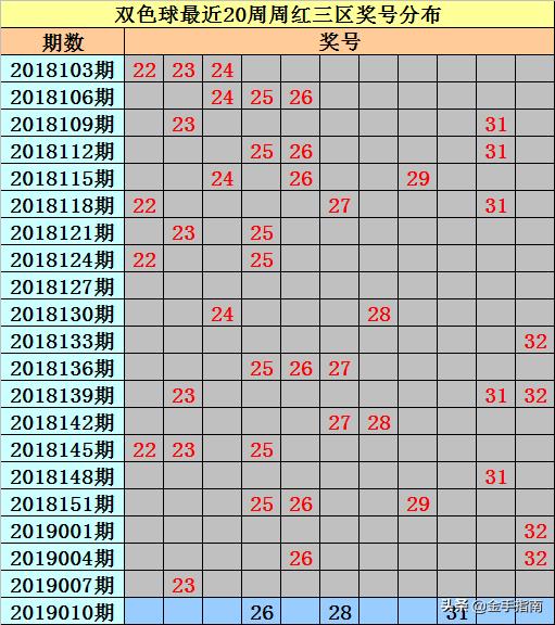 第270页