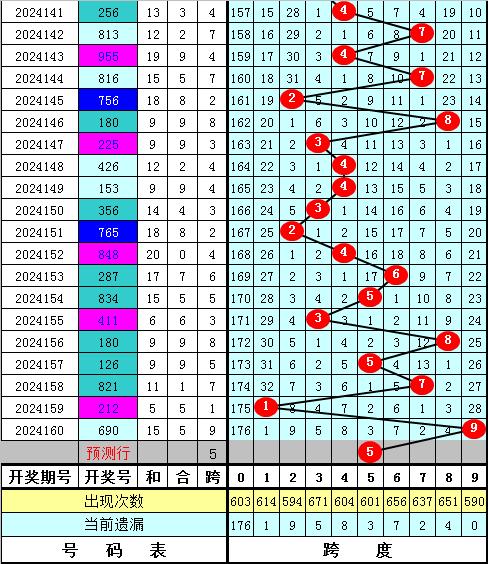 第269页