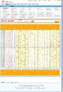 最近双色球开奖情况表