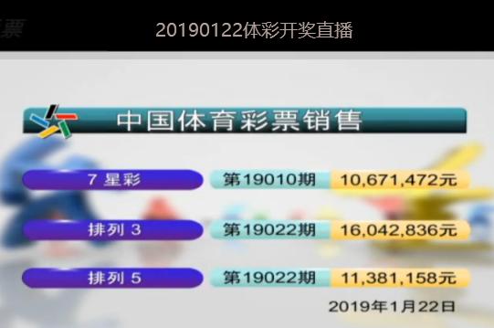 七星彩最新开奖号码今天晚上结果是多少