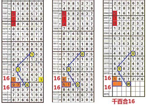 王中王鉄算盘开奖结果