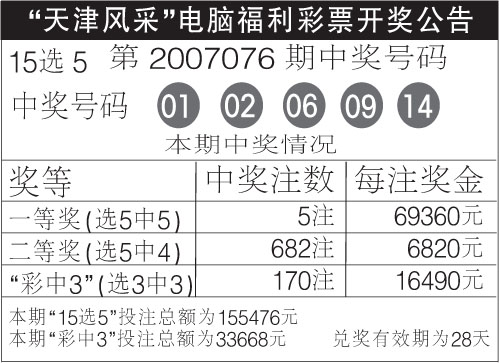 齐鲁风采大乐透开奖号码结果