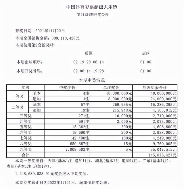 齐鲁风采七乐彩单式昨天开奖结果