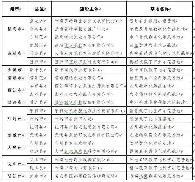 齐鲁风采七乐彩单式3月31号