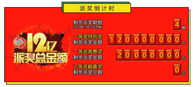 2015年双色球119期开奖结果