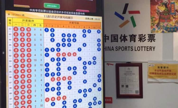 中国体彩网11