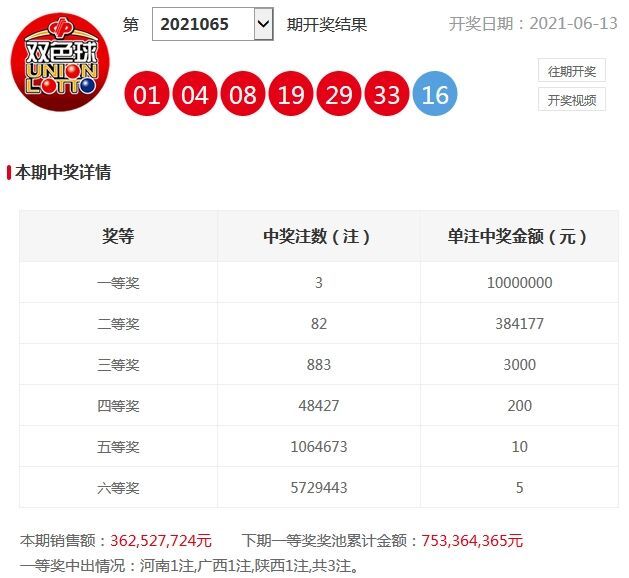 今天双色球开奖号码图