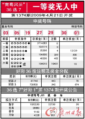 第251页