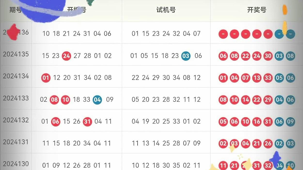 大乐透开机号或试机号